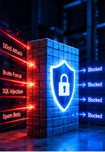 Visual depiction of a firewall blocking website attack traffic (AI-generated conceptual image)